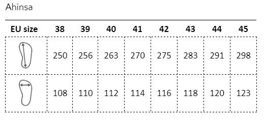 Ahinsa Trek&Trail, Chitro-Lauf